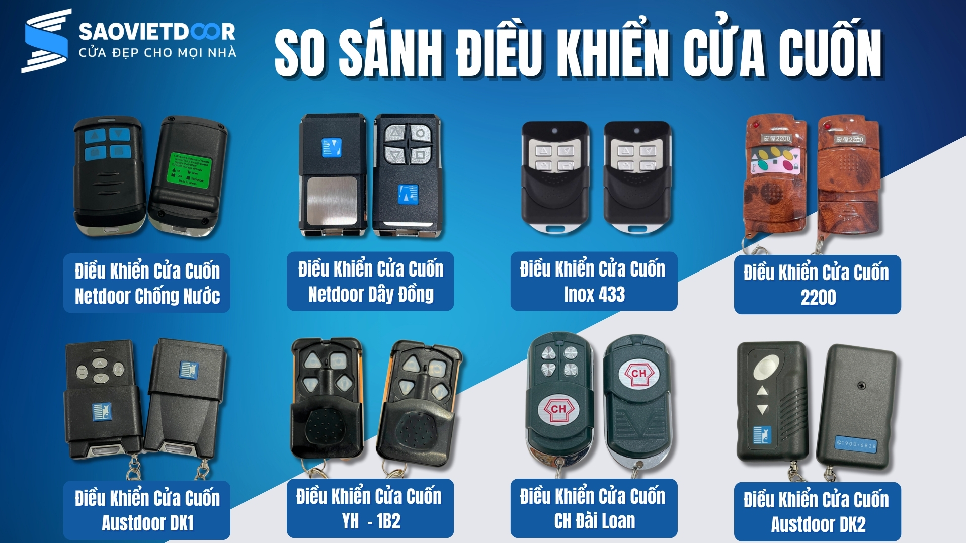 So sánh các loại điều khiển cửa cuốn trên thị trường hiện nay 15 So sánh điều khiển cửa cuốn trên thị trường hiện nay
