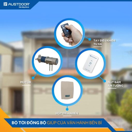 Cửa cuốn A50.PC 4 bo-to-cua-cuon-dong-bo