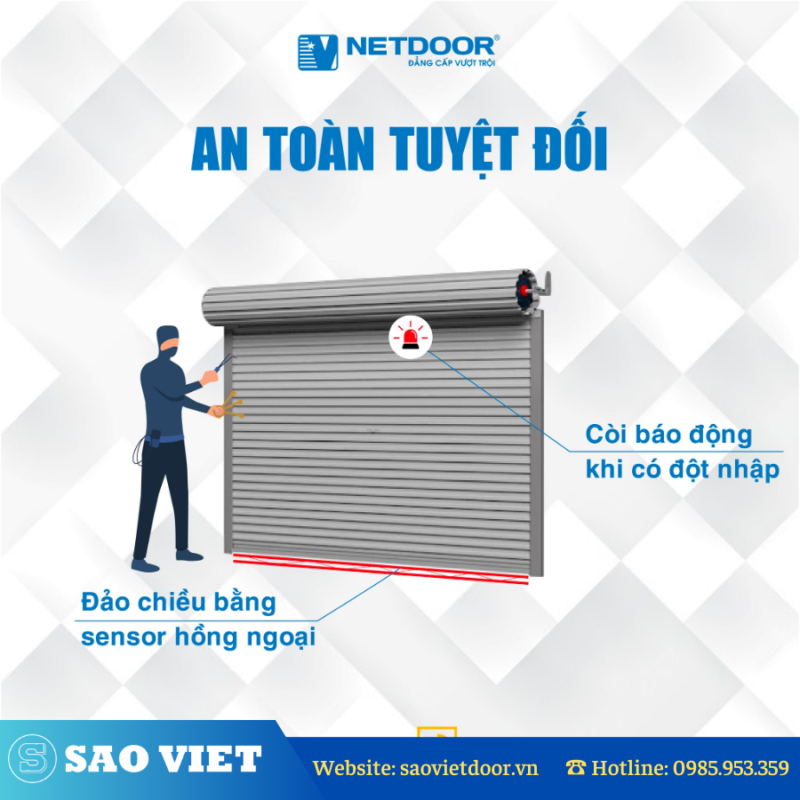 Bộ Sưu Tập Cửa Cuốn Netdoor Năm 2023 72 3 4
