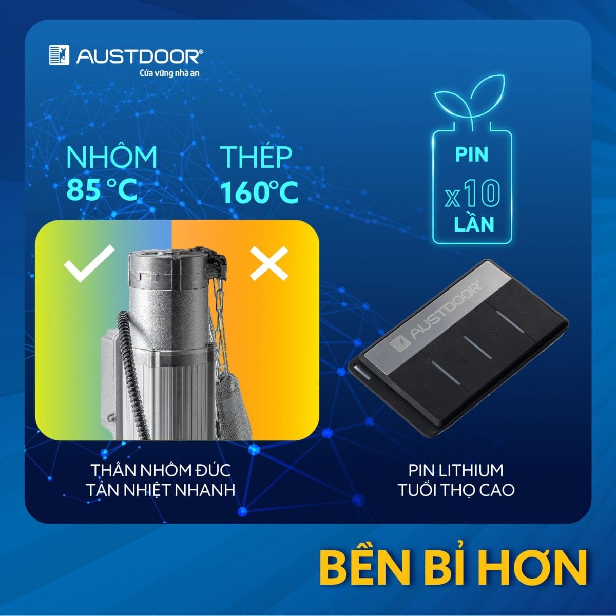 Bộ tời Austdoor S200 22 Bo toi S ben bi hon