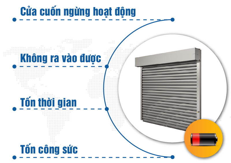 Bộ sưu tập cửa cuốn AUSTDOOR mới nhất năm 2023 11 Hinh anh cua cuon khi mat dien 01 1