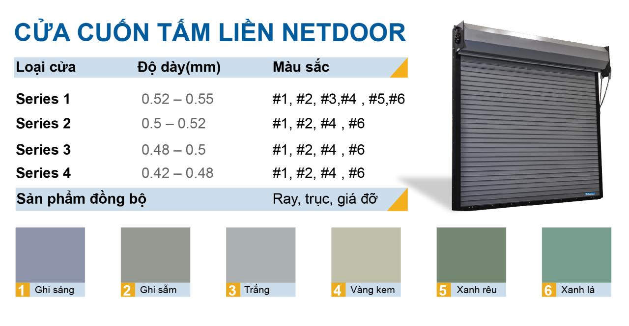 Bộ Sưu Tập Cửa Cuốn Netdoor Năm 2023 69 Thong so ky thuat mau 01 01