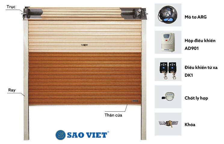 Cửa cuốn tấm liền Austdoor Series 1 15 cửa cuốn tấm liền  Series 1
