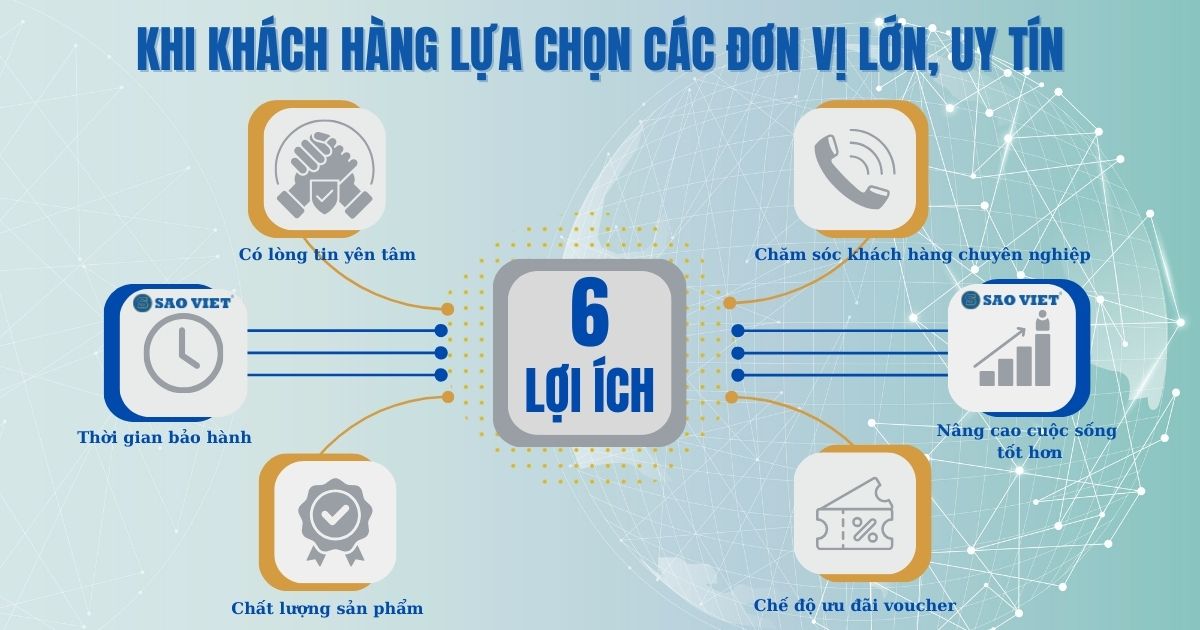 Đơn vị đánh chìa khoá uy tín Đơn vị đánh chìa khoá uy tín