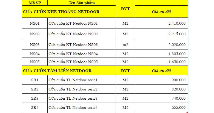 Giá cửa cuốn tốt nhất trên thị trường hiện nay 10 z3597770879834 53293590ad935f7fefa90aaec10d8ce3