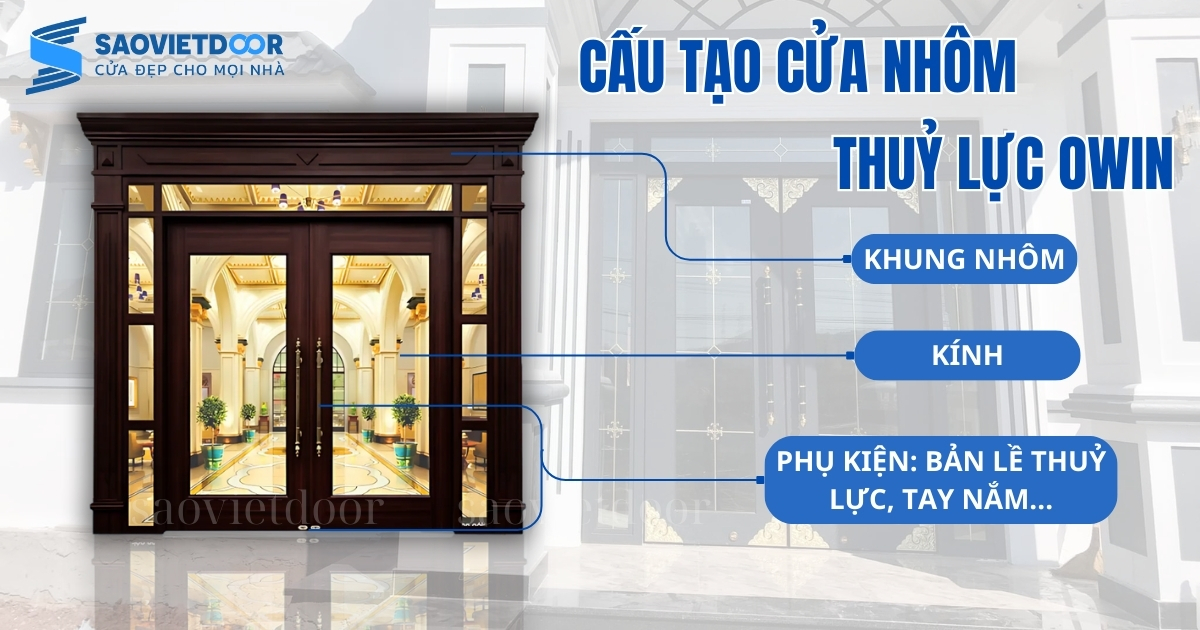 Cấu tạo cửa nhôm thuỷ lực Owin