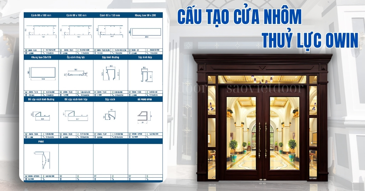 Cấu tạo cửa nhôm thuỷ lực Owin