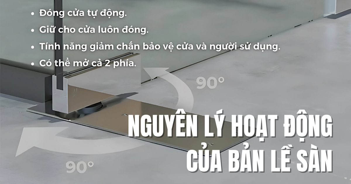 Nguyên lý hoạt động của bản lề sàn