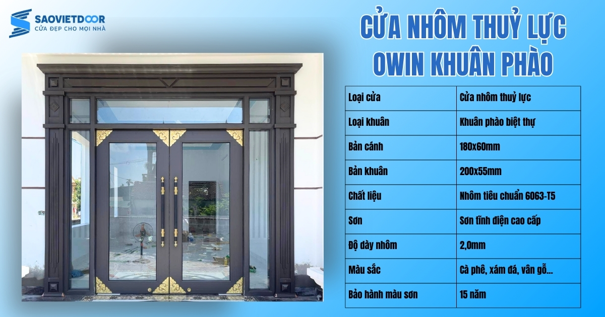 Cửa Nhôm Thủy Lực Owin Khuân Phào Biệt Thự Chất Lượng Cao 57 Thông số kỹ thuật cửa nhôm thuỷ lực Owin khuân phào