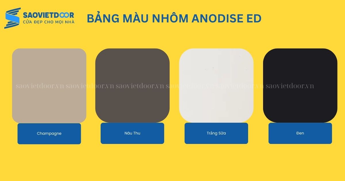 Bang mau nhom ma Anodise ed