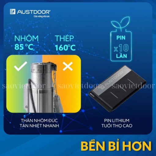 Motor cửa cuốn Austdoor S