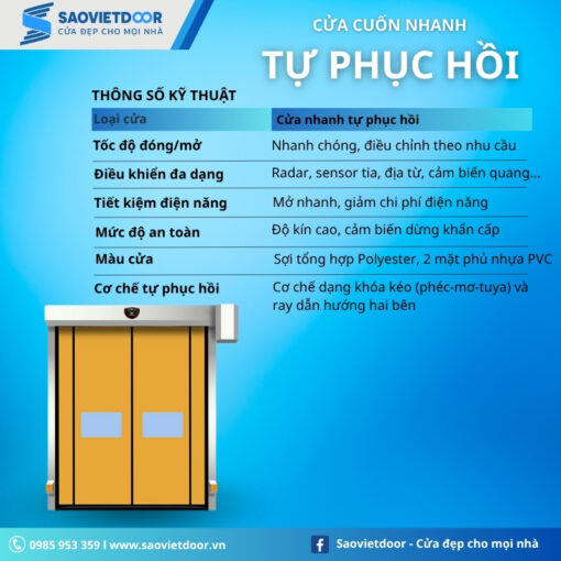 Thông số kỹ thuật cửa cuốn nhanh tự phục hồi