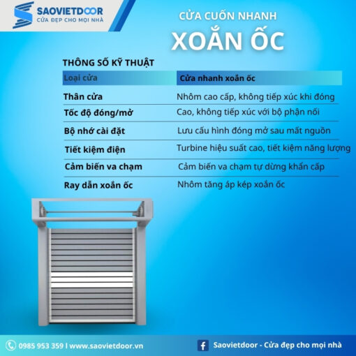 Thông số kỹ thuật cửa cuốn nhanh xoắn ốc