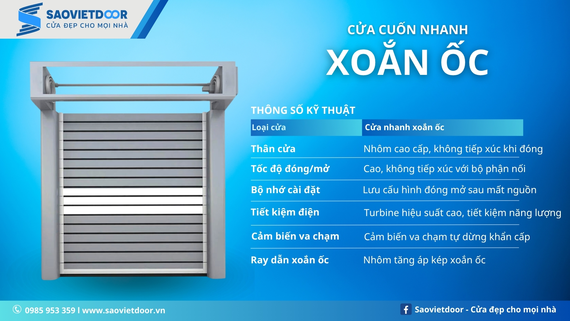 Cửa Cuốn Nhanh Xoắn Ốc Chính Hãng 18 Thông số kỹ thuật cửa cuốn nhanh xoắn ốc