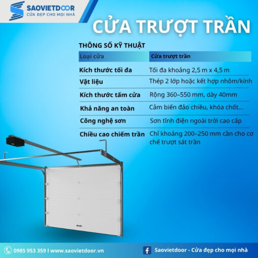 Thông số kỹ thuật của cửa trượt trần
