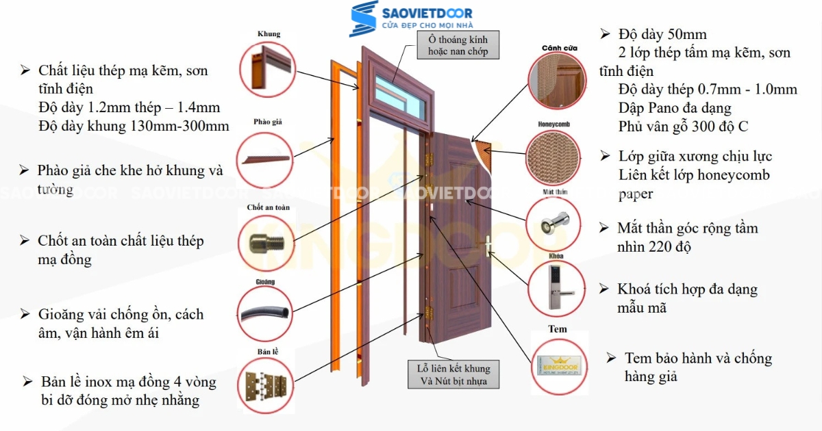 77 Mẫu Cửa Thép Vân Gỗ Đại Sảnh Cao Cấp 47 Thiết Kế Mẫu Cửa Thép Vân Gỗ Đại Sảnh Cao Cấp
