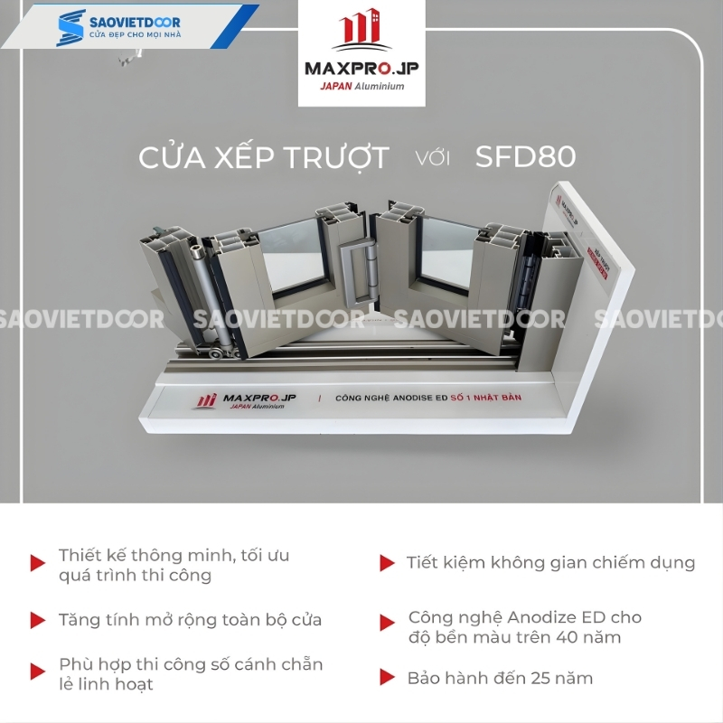 Cửa nhôm Maxpro Hệ xếp trượt hệ 80 chính hãng 15 2 13