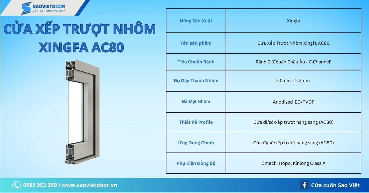 Thông Số Kỹ Thuật Cửa Xếp Trượt Nhôm Xingfa AC80
