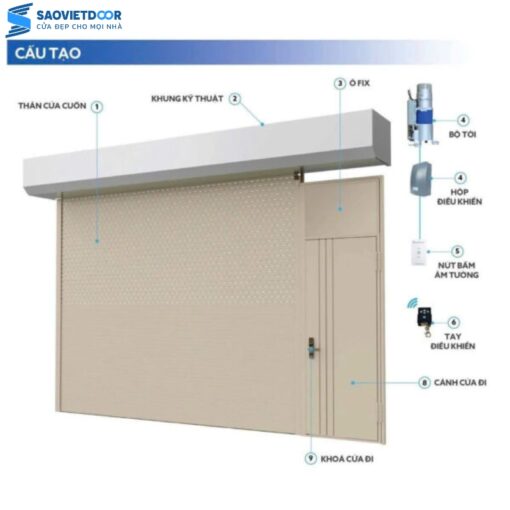 Cửa Thoát Hiểm 2 Trong 1 Austdoor Chính Hãng 12 1 1