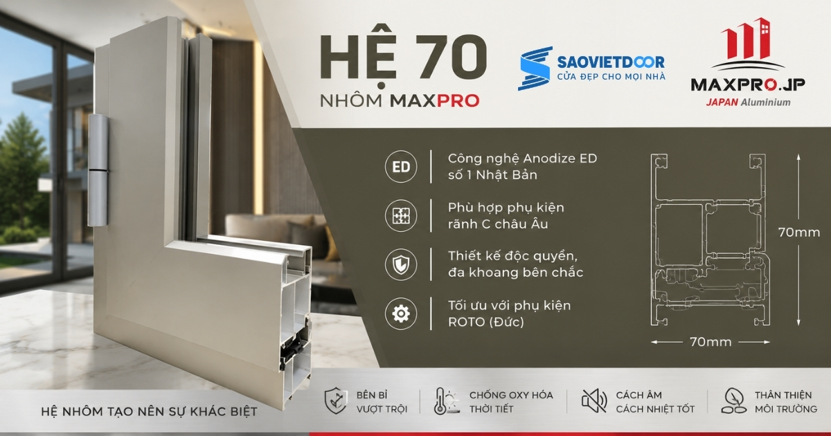 Công Trình Sử Dụng Hệ 70 Maxpro Màu Champagne, Phụ Kiện Giesse 18 Hệ 70 Nhôm Maxpro