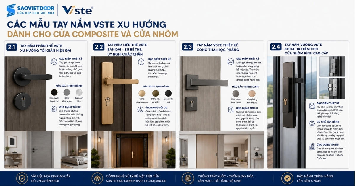 Các Mẫu Tay Nắm Vste Xu Hướng Dành Cho Cửa Composite
