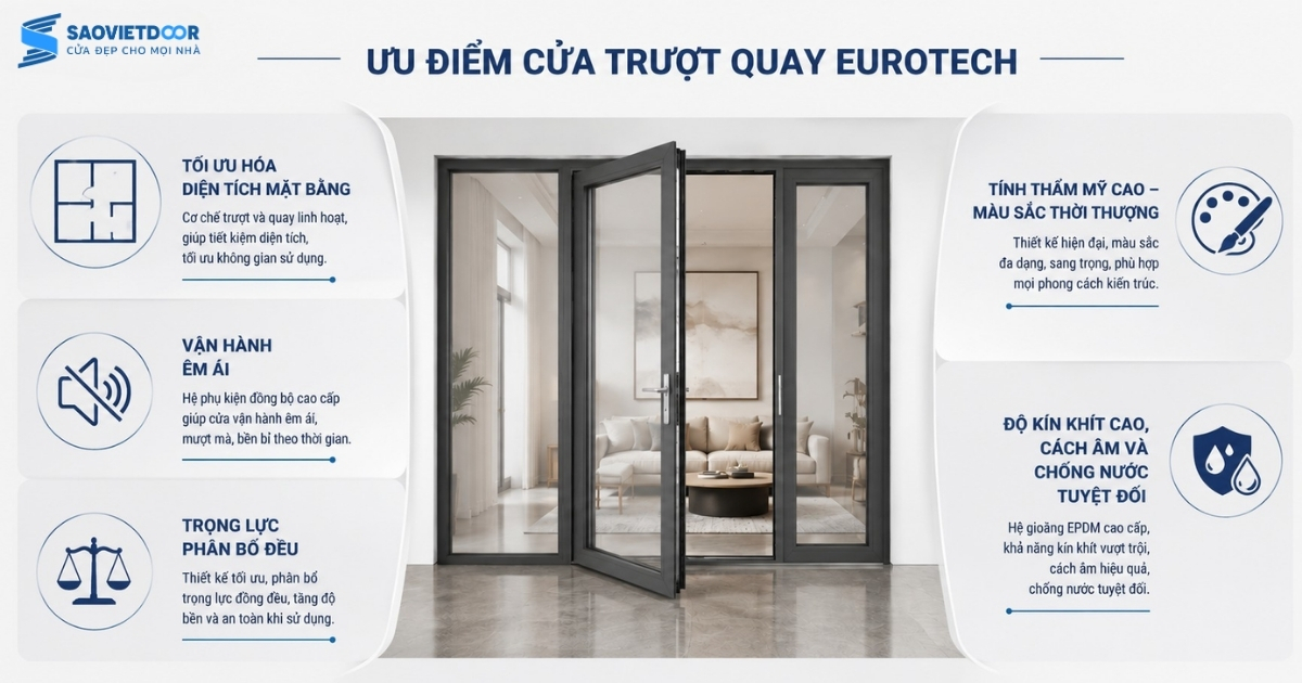 Ưu Điểm Cửa Trượt Quay Eurotech 