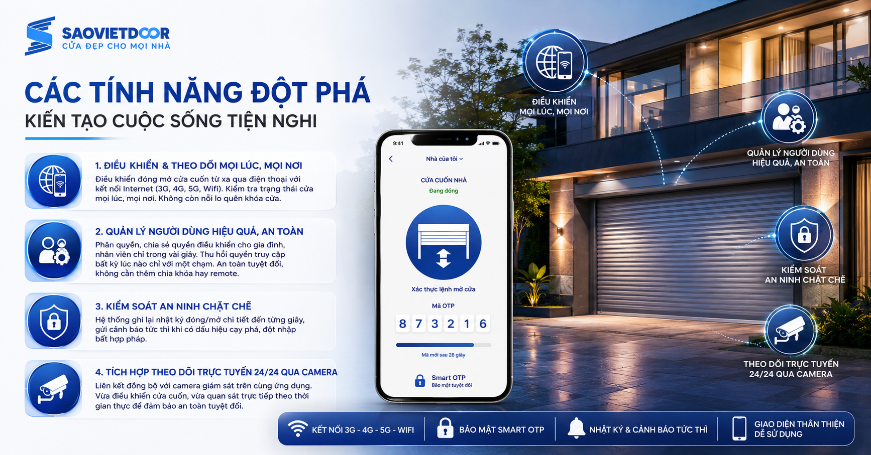 Các Tính Năng Đột Phá Kiến Tạo Cuộc Sống Tiện Nghi
