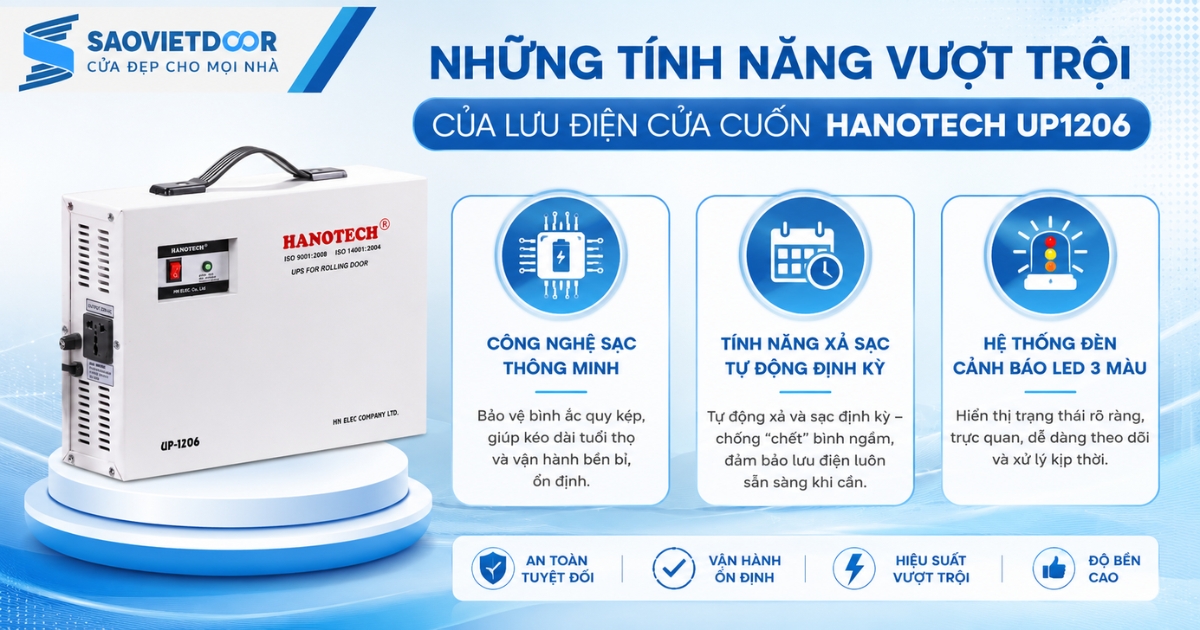 Lưu Điện Cửa Cuốn Hanotech UP1206 11 Những Tính Năng Vượt Trội Cửa Lưu Điện Cửa Cuốn Hanotech UP1206