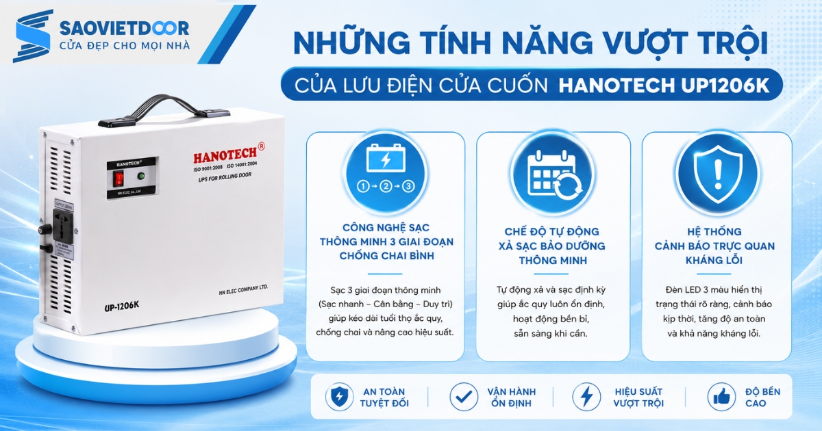 Lưu Điện Cửa Cuốn Hanotech UP1206K 11 Những Tính Năng Vượt Trội Cửa Lưu Điện Cửa Cuốn Hanotech UP1206K