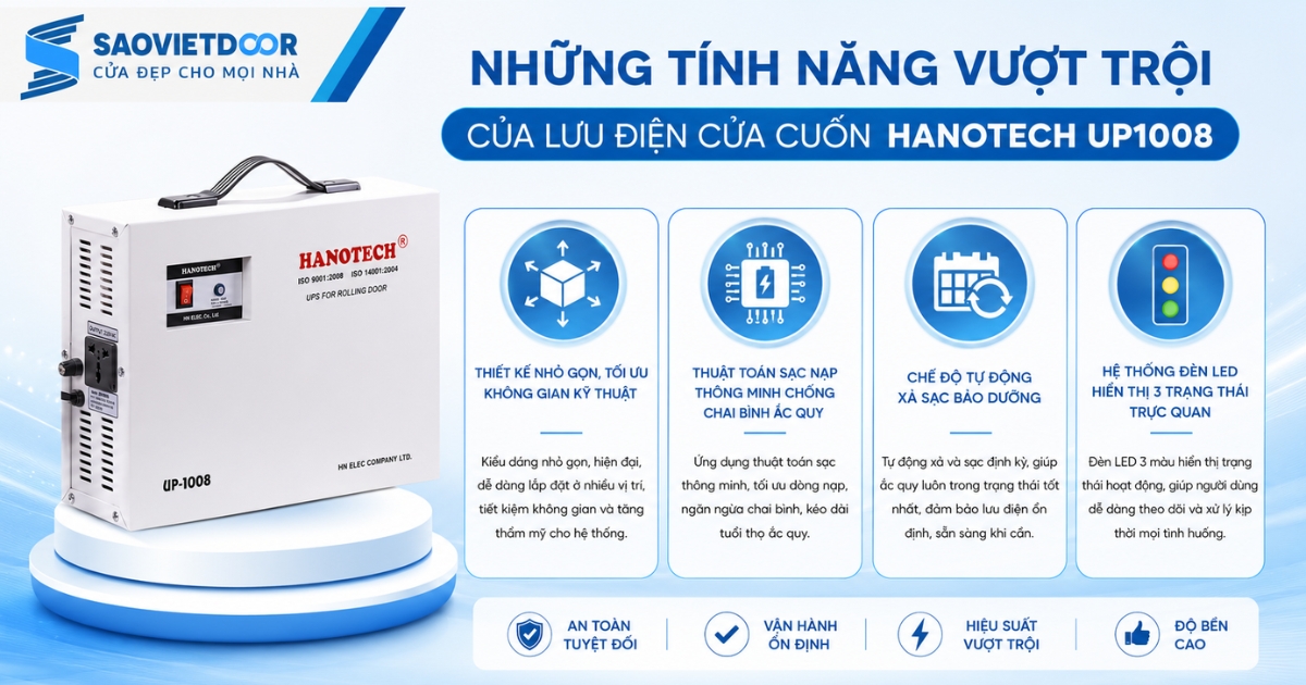 Lưu Điện Cửa Cuốn Hanotech UP1008 11 Những Tính Năng Vượt Trội Của Lưu Điện Cửa Cuốn Hanotech UP1008