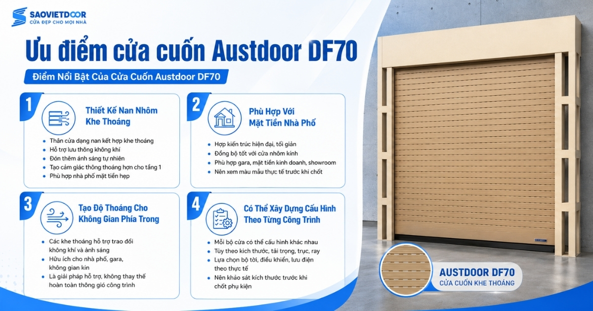 Điểm Nổi Bật Của Cửa Cuốn Austdoor DF70