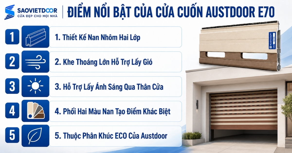 Cửa Cuốn Austdoor E70 17 Điểm Nổi Bật Của Cửa Cuốn Austdoor E70