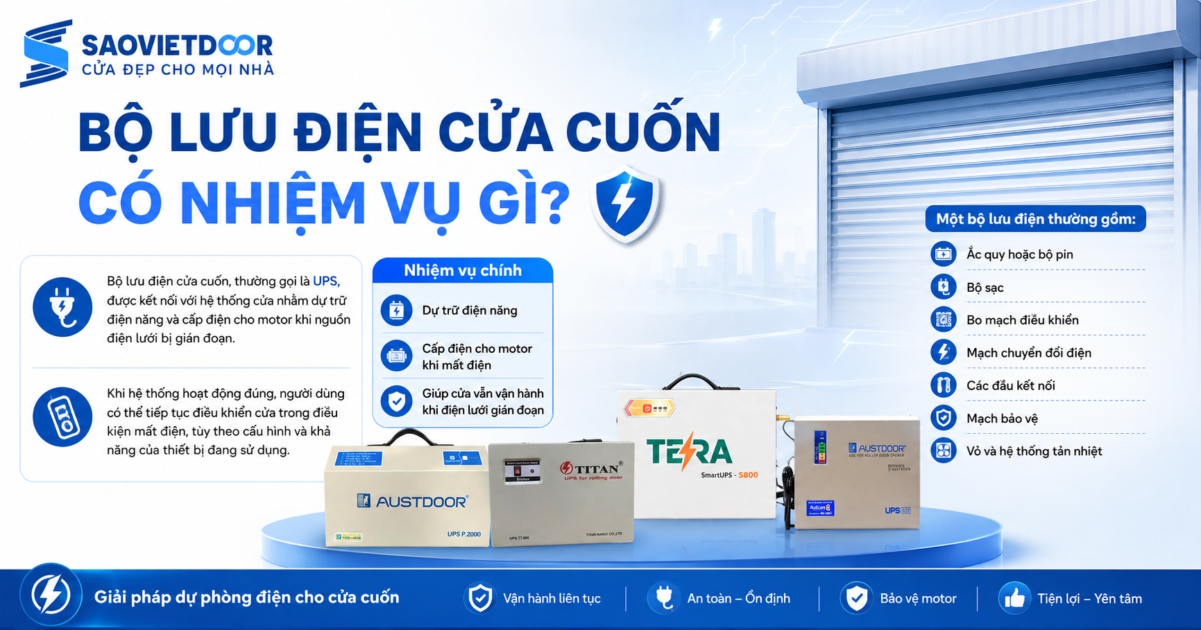 Sửa Lưu Điện Cửa Cuốn Hà Nội – Kiểm Tra Đúng Lỗi Trước Khi Thay 21 Bộ Lưu Điện Cửa Cuốn Có Nhiệm Vụ Gì?