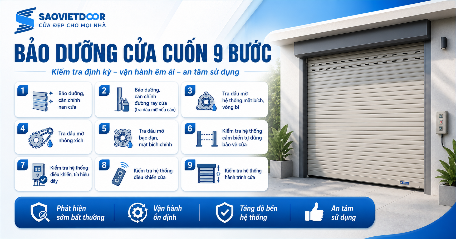 Bảo Dưỡng Cửa Cuốn 9 Bước – Quy Trình Kiểm Tra Và Căn Chỉnh Định Kỳ 25 Quy Trình Bảo Dưỡng Cửa Cuốn 9 Bước