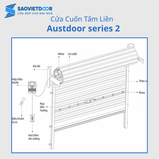 Cửa Cuốn Tấm Liền Austdoor Series 2 14 24