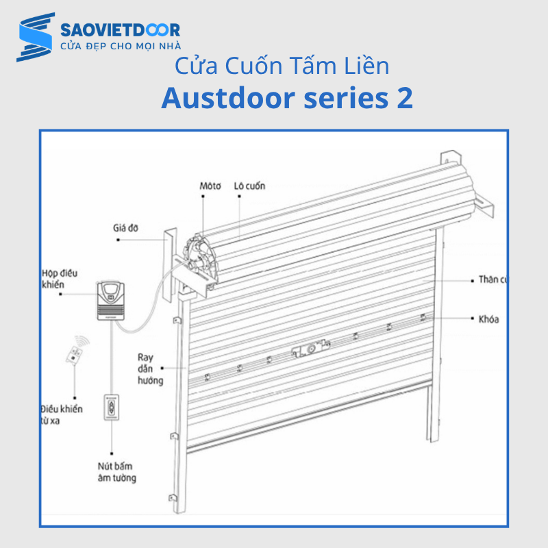 Cửa Cuốn Tấm Liền Austdoor Series 2 11 24