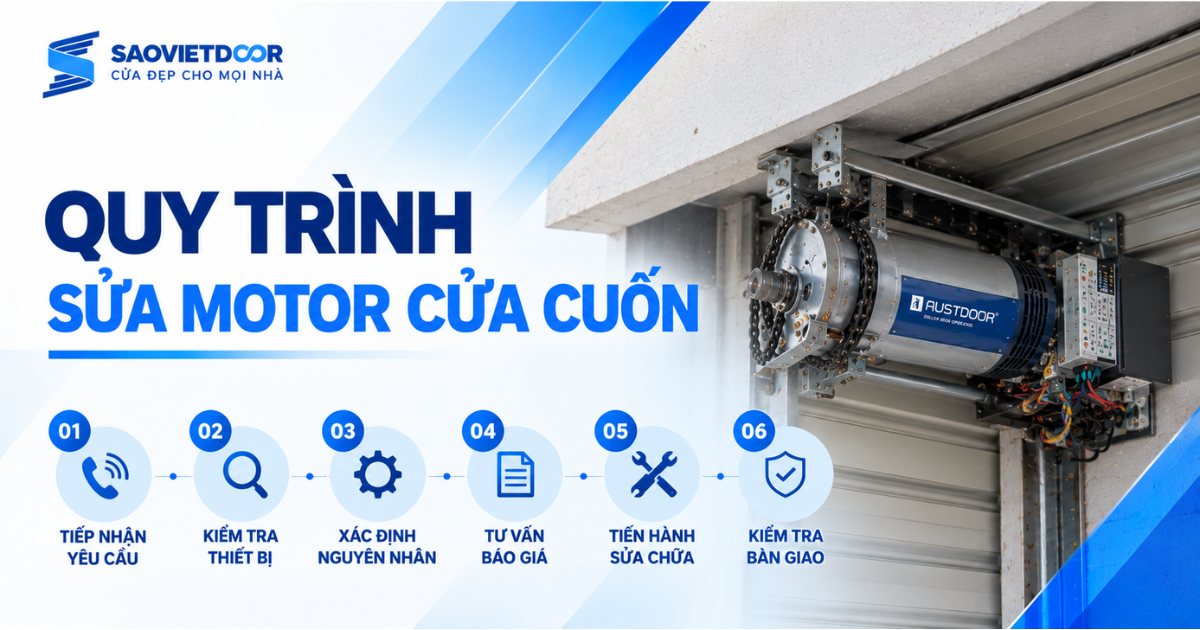 Quy Trình Kiểm Tra Và Sửa Motor Cửa Cuốn